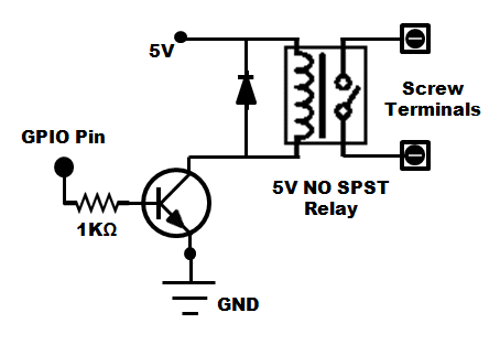 GPIO-Output-Circuit